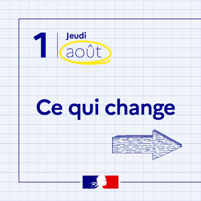 Non-hausse des tarifs d'électricité, versement de l'allocation de rentrée scolaire ou encore taux du Livret d'épargne populaire... Voici ce qui change à partir du jeudi 1er août 2024.